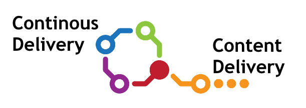 Continuous Delivery for Content Delivery