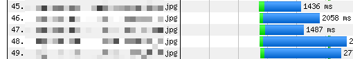 Short TTFB with HTTPS assets under WebPageTest.