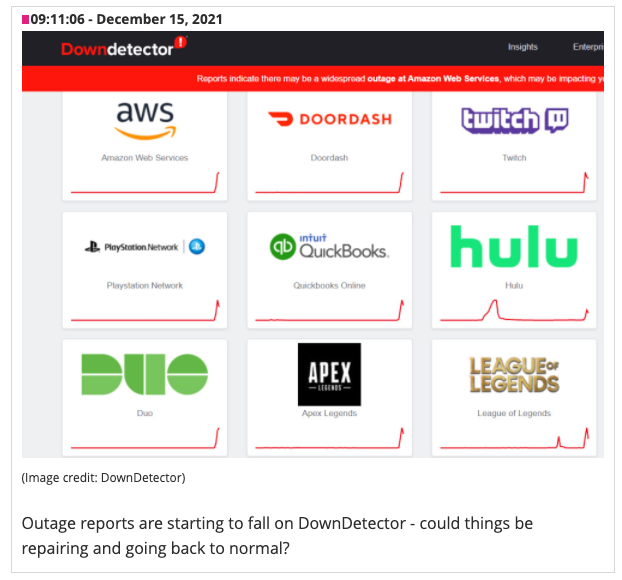 aws outage down detector
