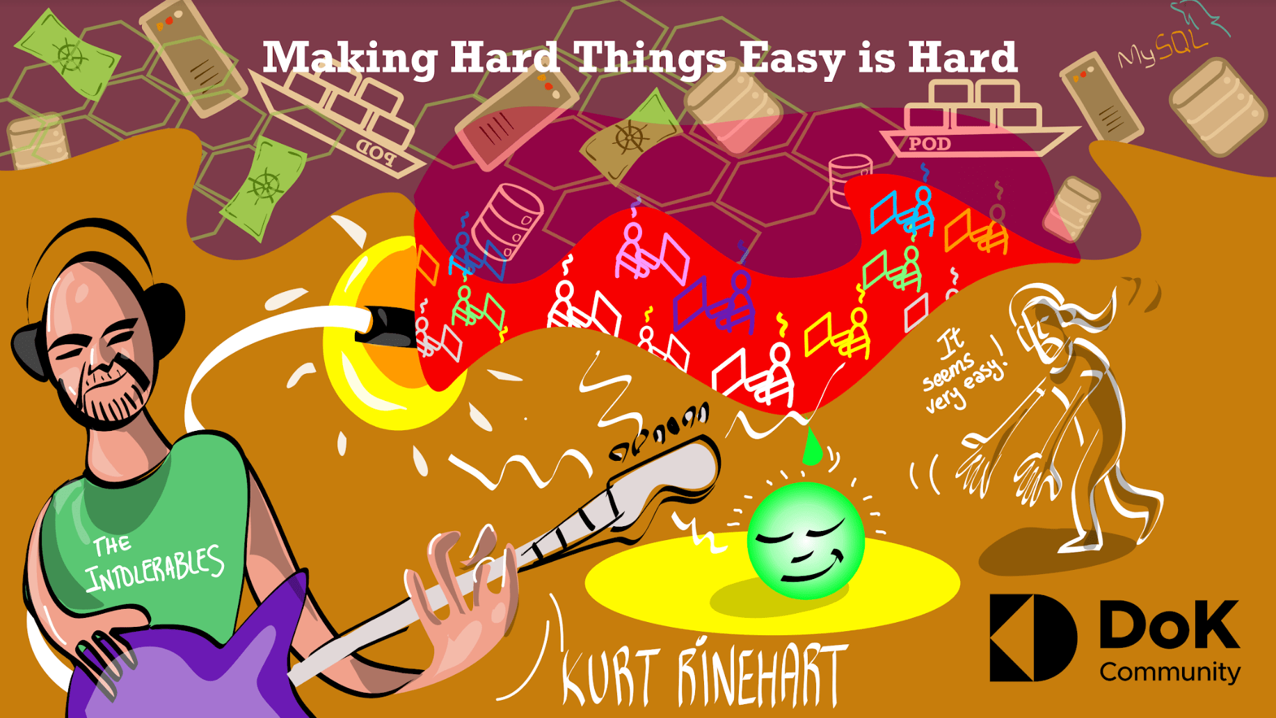 Hard Things