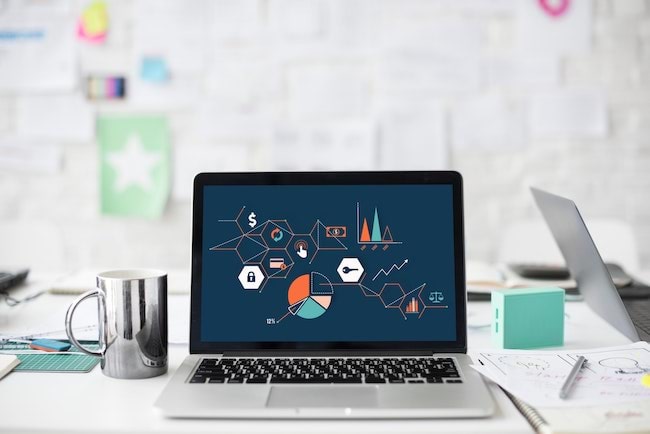 saas companies using section