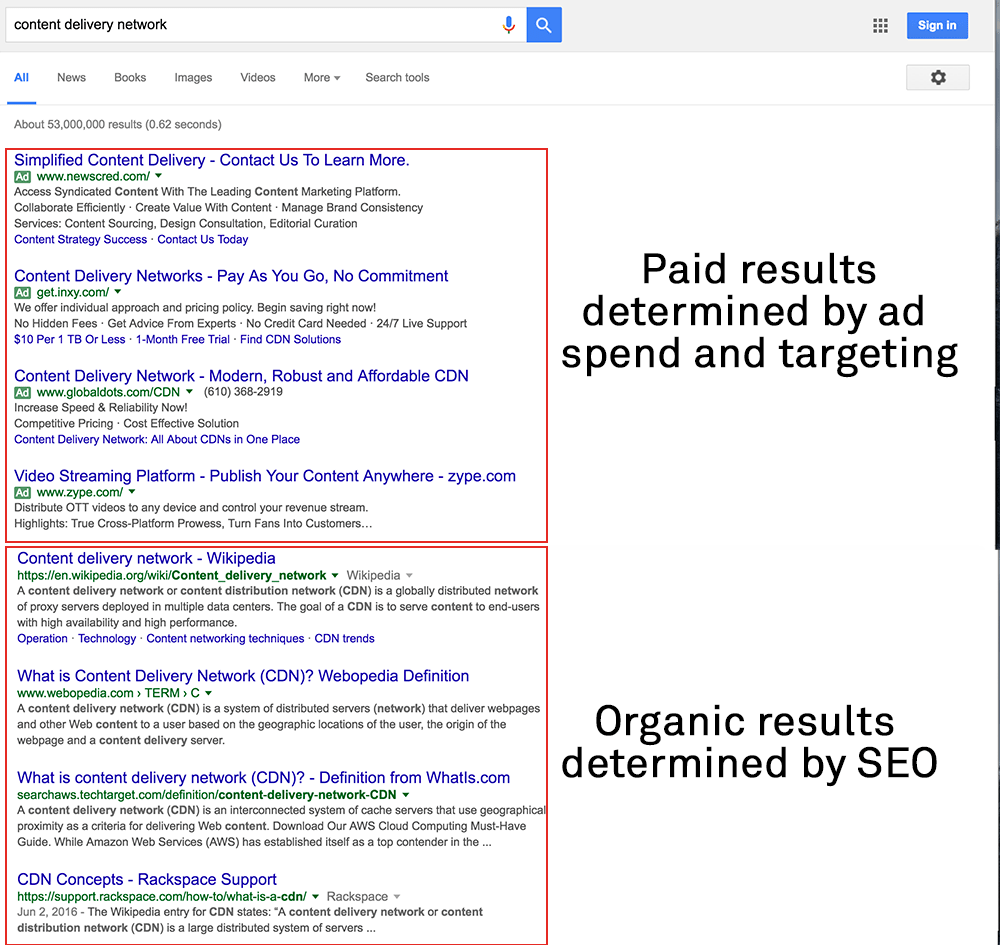 google seo
