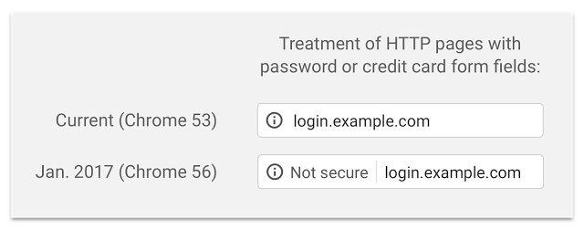 Chrome 56 insecure