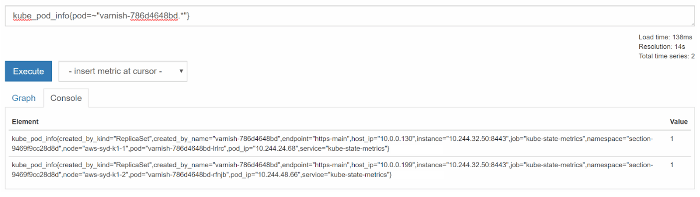 promql kube_pod_info