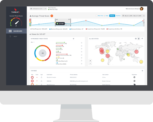 security dashboard