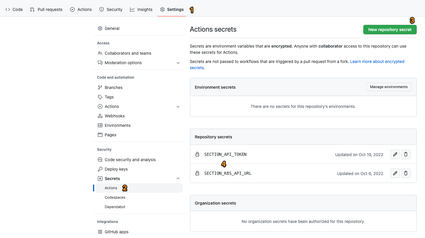 GitHub Secrets