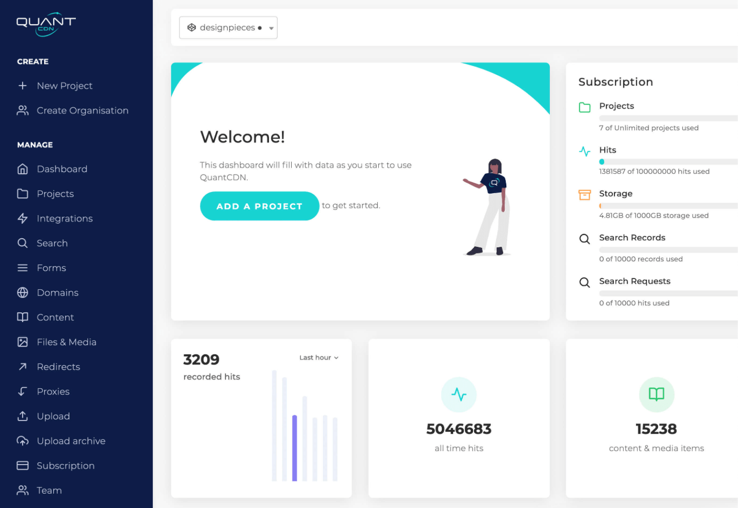 quantCDN dashboard