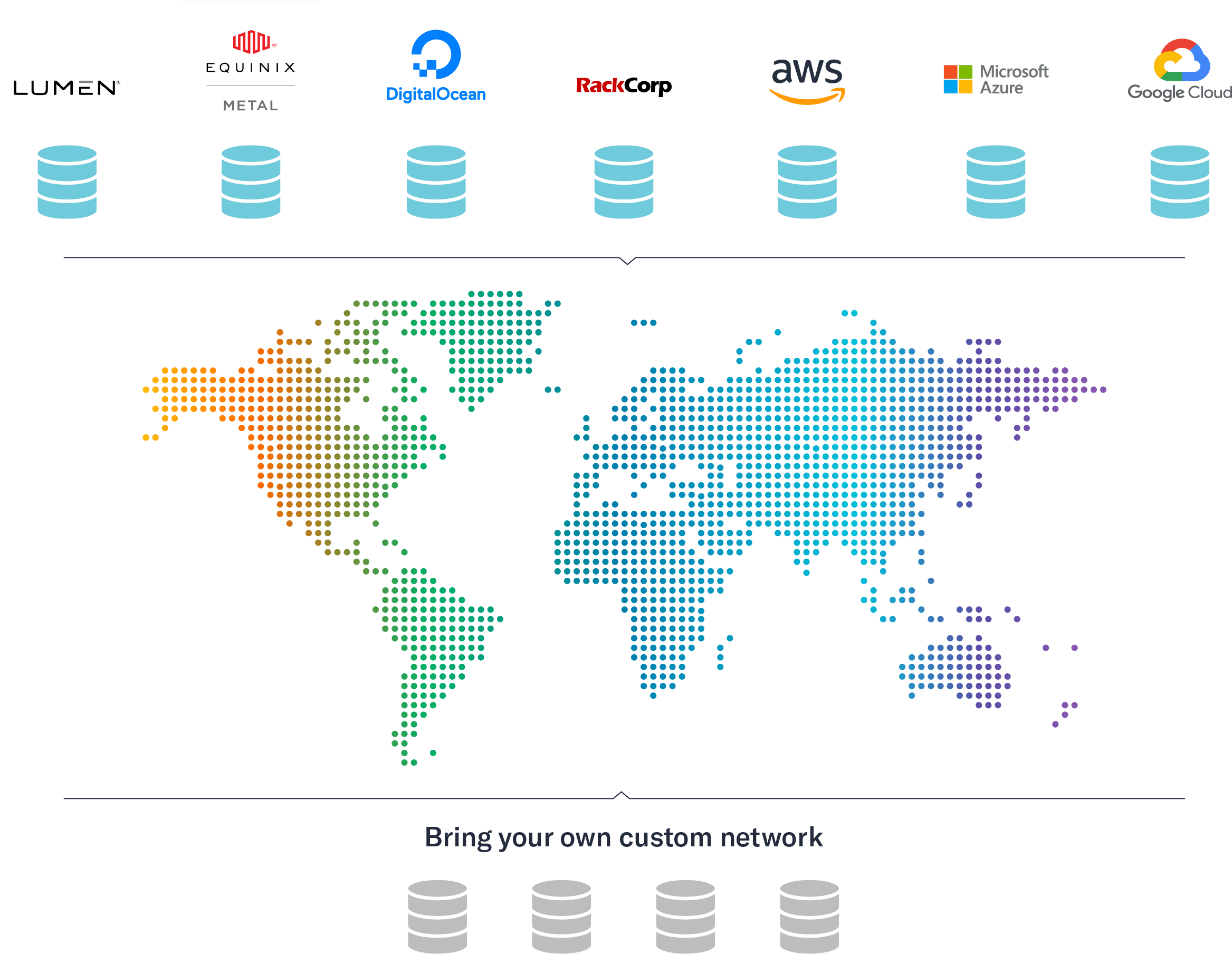 edge as a service